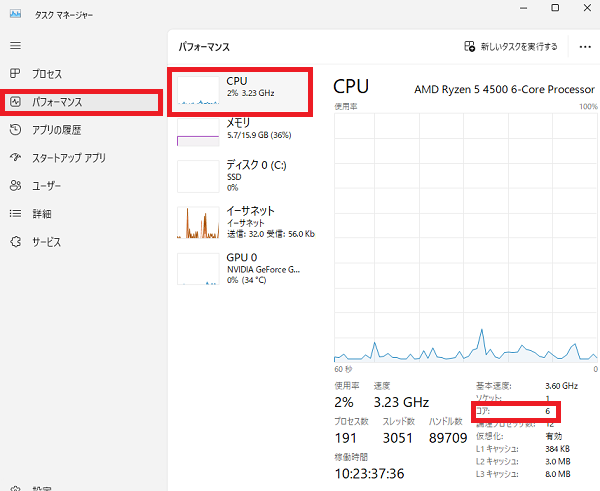 cpuのコア数の確認方法（windows11）2